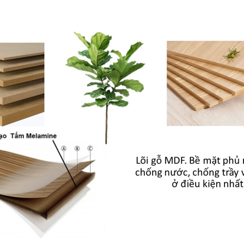 Gỗ công nghiệp phủ Melamine – Giải Pháp Nội Thất Hiện Đại